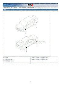 2015北京现代索纳塔维修手册-轮胎压力监测系统