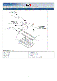 2015北京现代索纳塔维修手册-气缸盖总成