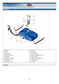 2015北京现代索纳塔维修手册-燃油输送系统