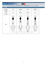 2015北京现代索纳塔维修手册-曲轴箱排放控制系统