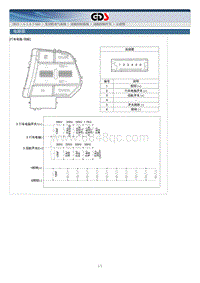 2015北京现代索纳塔维修手册-巡航控制系统
