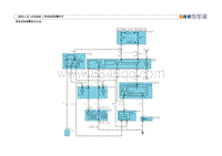 2010北京现代伊兰特电路图-转向 危险警告灯