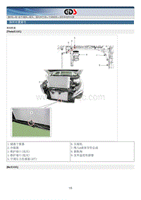 2015北京现代索纳塔维修手册-空调系统