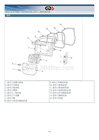 2015北京现代索纳塔维修手册-前车门