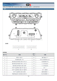 2015北京现代索纳塔维修手册-控制器