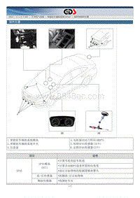 2015北京现代索纳塔维修手册-智能驻车辅助系统（SPAS）