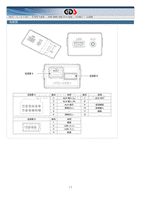 2015北京现代索纳塔维修手册-音响 视频 导航（AVN）系统