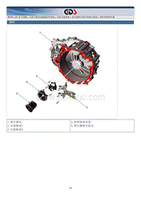 2015北京现代索纳塔维修手册-双离合器系统