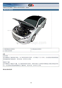 2015北京现代索纳塔维修手册-警告和注意标签