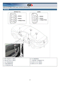 2015北京现代索纳塔维修手册-电动门锁