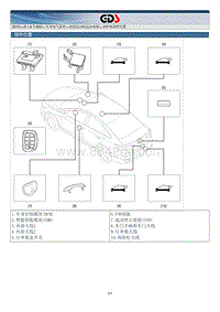 2015北京现代索纳塔维修手册-按钮发动机起动系统