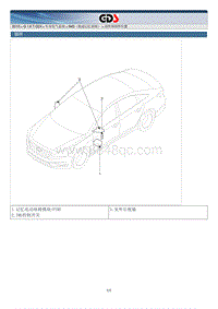 2015北京现代索纳塔维修手册-IMS（集成记忆系统）