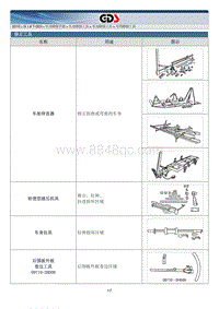 2015北京现代索纳塔维修手册-专用维修工具