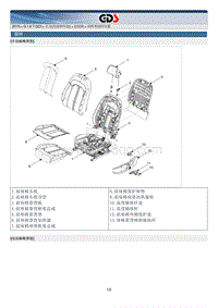 2015北京现代索纳塔维修手册-前座椅