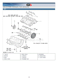 2015北京现代索纳塔维修手册-气缸体