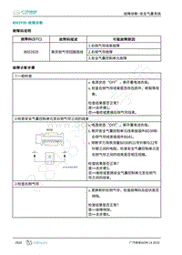 2019年广汽埃安LX-安全气囊-B00292D-检修方法说明