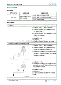 2019年广汽埃安LX-车身系统-B16F911-检修方法说明