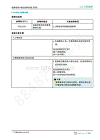 2019年广汽埃安LX-后驱电机控制-P181828-检修方法说明