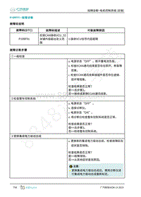 2019年广汽埃安LX-后驱电机控制-P189F91-检修方法说明