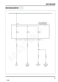 2016-2017年荣威E950电路图-蓄电池保险丝盒电源分配