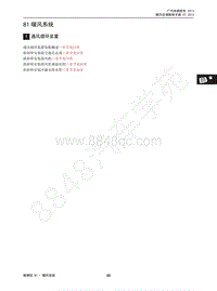 2014年广汽传祺GA3维修手册-81 暖风系统