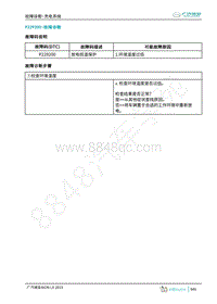 2019年广汽埃安LX-充电-P229200-检修方法说明