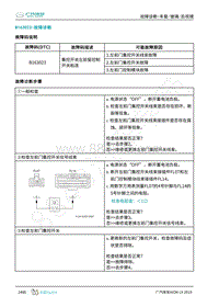 2019年广汽埃安LX-车身系统-B163023-检修方法说明