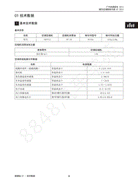 2013年广汽传祺GA3维修手册-01 技术数据