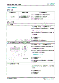 2019年广汽埃安LX-车身系统-B16191C-检修方法说明