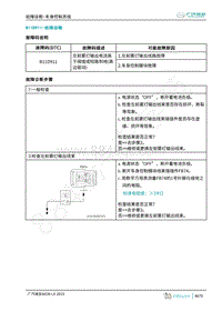 2019年广汽埃安LX-整车控制-B11D911-检修方法说明