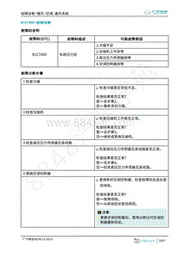 2019年广汽埃安LX-暖风空调-B1C1900-检修方法说明