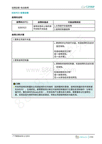 2019年广汽埃安LX-电动座椅-B2B3923-检修方法说明