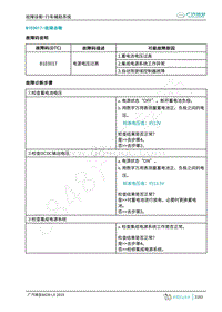 2019年广汽埃安LX-行车辅助-B1E0017-检修方法说明