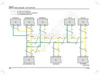 2014年广汽传祺GA3电路图-CAN 总线电路图信息与娱乐系统