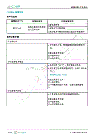 2019年广汽埃安LX-充电-P22E916-检修方法说明