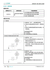 2019年广汽埃安LX-车身系统-B16E511-检修方法说明