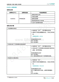 2019年广汽埃安LX-车身系统-B160016-检修方法说明