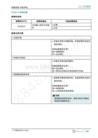 2019年广汽埃安LX-充电-P224016-检修方法说明