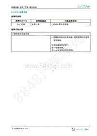 2019年广汽埃安LX-暖风空调-B1C4F98-检修方法说明