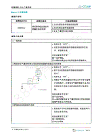 2019年广汽埃安LX-安全气囊-B009612-检修方法说明