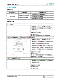 2019年广汽埃安LX-安全气囊-B00732B-检修方法说明