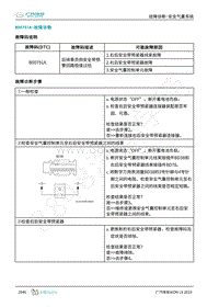 2019年广汽埃安LX-安全气囊-B00751A-检修方法说明
