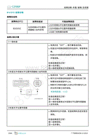 2019年广汽埃安LX-车身系统-B16101C-检修方法说明