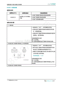 2019年广汽埃安LX-车身系统-B16DC13-检修方法说明