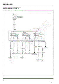 2016-2017年荣威E950电路图-发动机舱保险丝盒电源分配-3