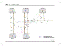 2014年广汽传祺GA3电路图-CAN 总线电路图驱动系统