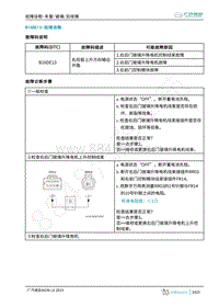 2019年广汽埃安LX-车身系统-B16DE13-检修方法说明