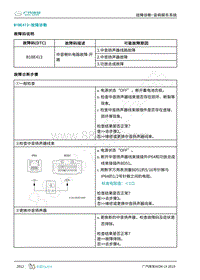 2019年广汽埃安LX-音响娱乐-B1BE413-检修方法说明