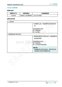 2019年广汽埃安LX-后驱电机控制-P186504-检修方法说明