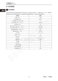 2014年广汽传祺GA3维修手册-01 技术数据